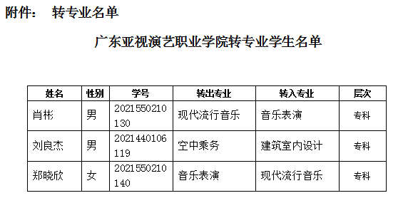 微信截图_20220520100329.png